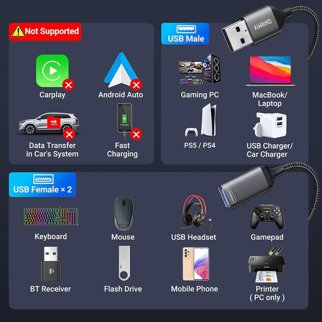 Thumbnail 1 de KiwiBird USB Splitter 2 Port 1×2 USB adapter