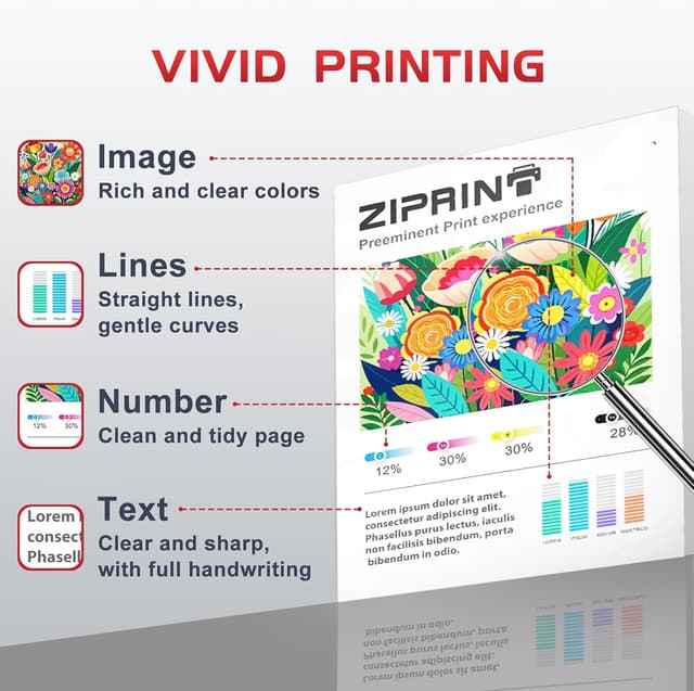 Detalle 2 de ZIPRINT 545xl 546xl Multipack Druckpatronen