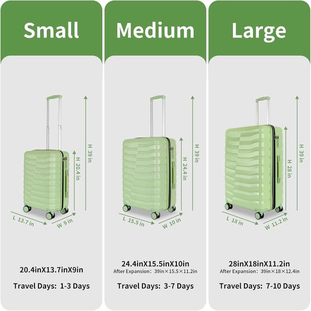 Detalle 2 de WireHot Lightweight Luggage 3-Piece Set