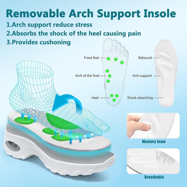 Detalle 2 de Slip On Trainers for Women Orthopedic Walking Shoes with Breathable Mesh and Air Cushion Wedge Sole