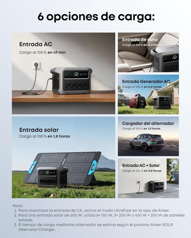 Detalle 2 de Anker SOLIX C1000 Gen 2 estación de energía