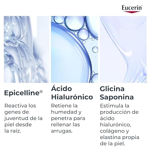 Thumbnail 6 de Eucerin Hyaluron‑Filler Epigenetic Serum 30 ml — sérum antiedad