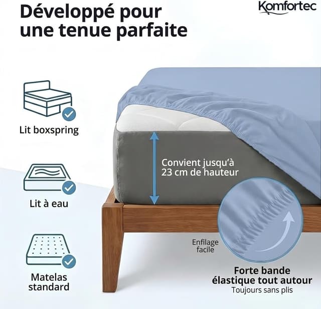 Detalle de Komfortec Drap-housse en jersey 100% coton 90 x 200 cm – bleu clair