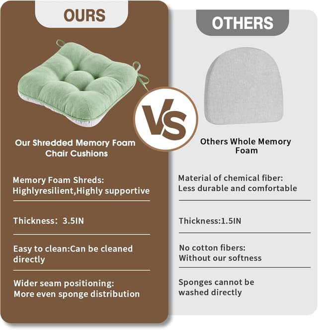 Thumbnail 2 de Betu Chair Cushions 16x16x3.5 Sage Green