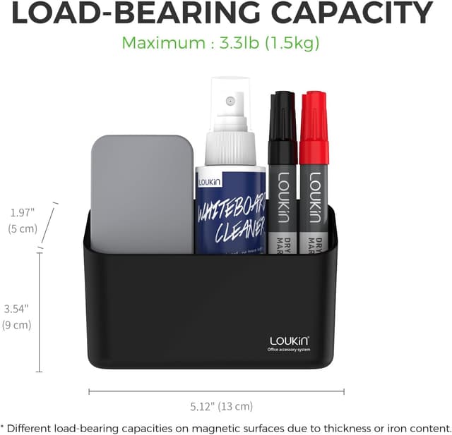 Detalle 2 de loukin Magnetic Marker & Remote Control Organiser (Black) for Whiteboards and Fridges