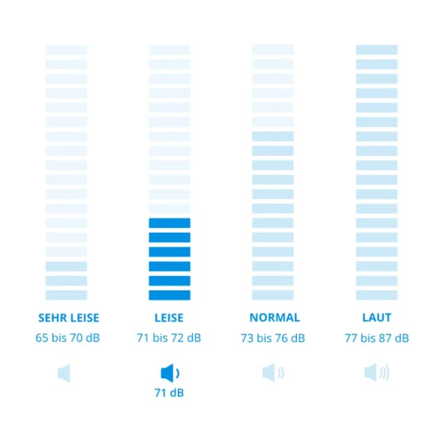 Thumbnail 2 de Miele WTD 163 WCS Waschtrockner 8/5 kg