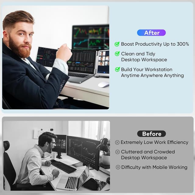 Detalle 2 de LXU Laptop Screen Extender (15.6" FHD 1080P IPS) Triple-Screen Portable Monitor for Laptops (12–17.3"), Plug & Play