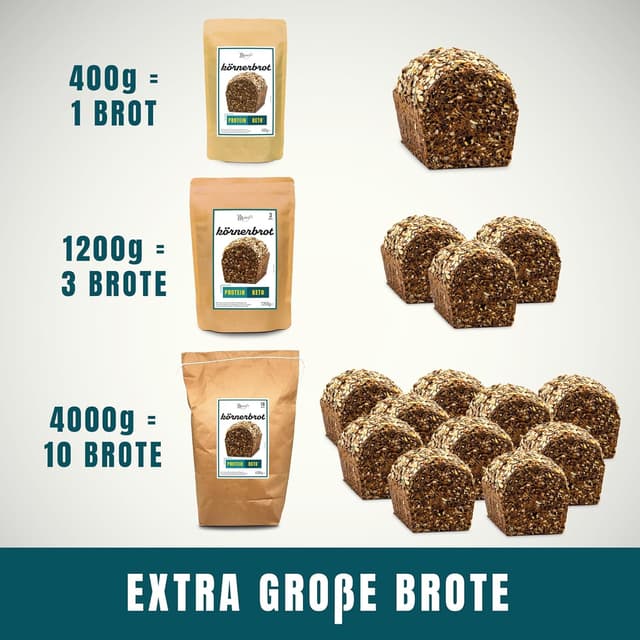 Detalle de Keto Brot Marcel’s Saftiges Körnerbrot 1200 g