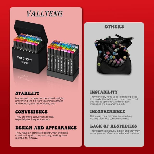 Detalle de Vallteng Feutre à l’alcool 40 couleurs – Double pointe (large et fine) pour dessin, croquis et lettrage