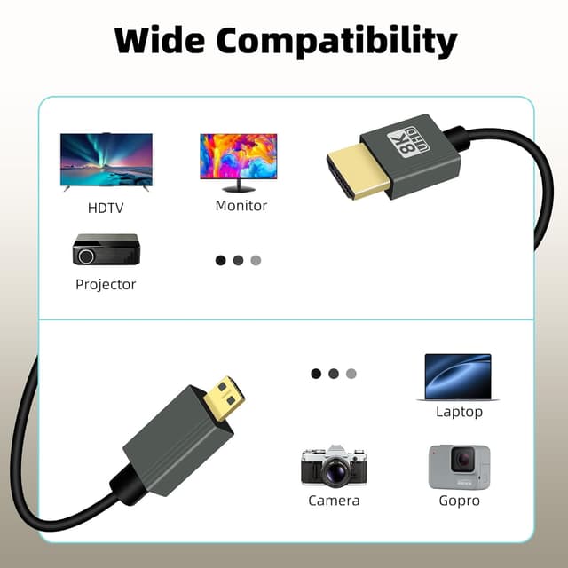 Thumbnail 4 de RIIEYOCA 8K Micro HDTV Cable 0.3–0.7m