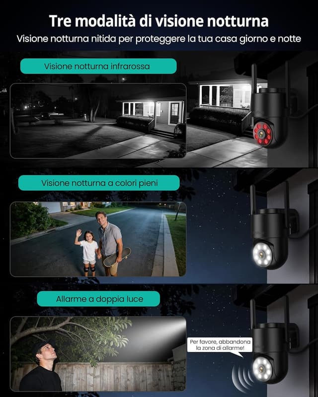 Detalle de Reobiux 1080P Wi‑Fi PTZ con visione notturna