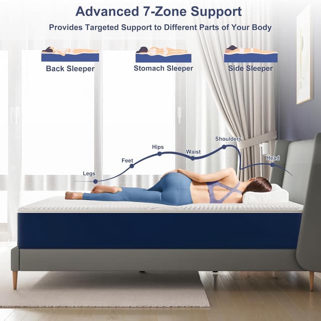 Detalle 2 de Matoresu Materasso 160x190 20 cm