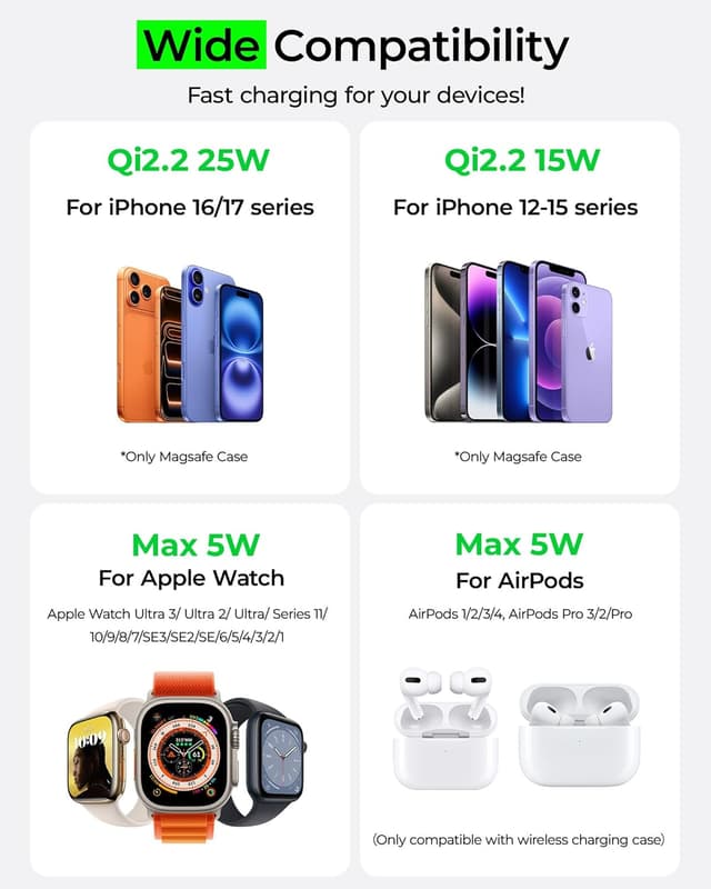 Detalle 2 de LULULOOK Station de charge magnétique 3 en 1 Qi2.2 25 W (iPhone, Apple Watch, AirPods)