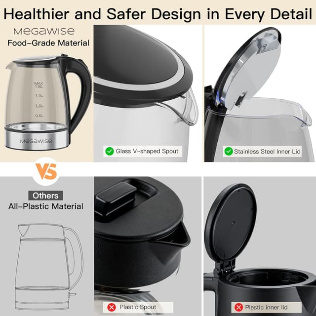 Detalle de MEGAWISE 1.8L Healthy Electric Kettle (1800W) Borosilicate Glass, BPA-Free, Auto Shut-Off & Boil-Dry Protection
