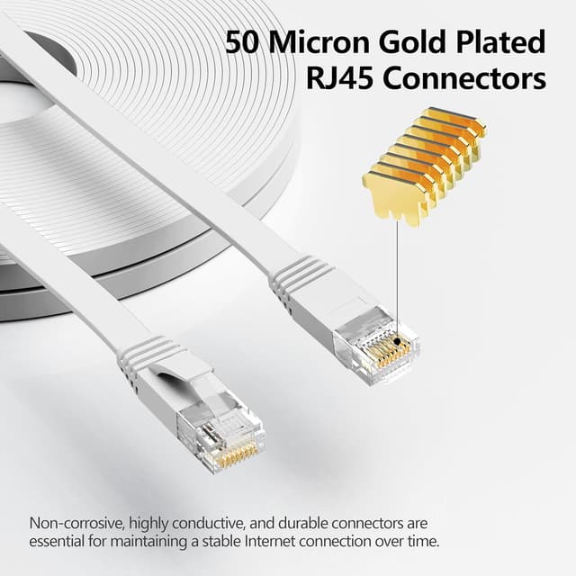 Thumbnail 1 de Jadaol Cat 6 200 ft Ethernet Cable