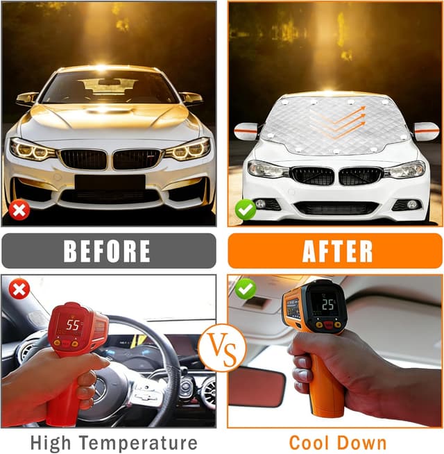 Detalle de HuaCommerce Windscreen Cover 145x110cm