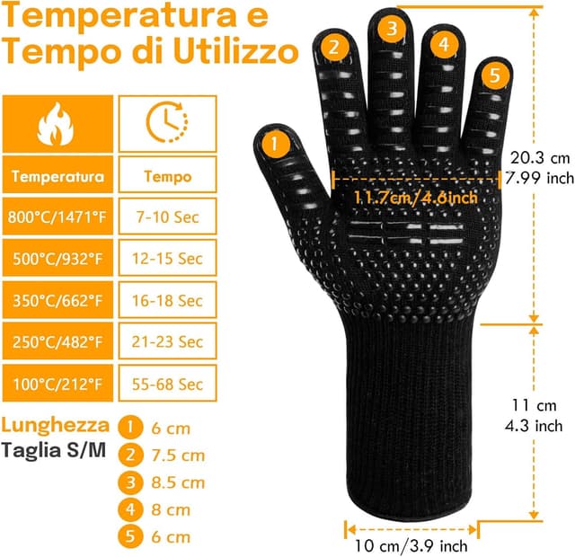 Detalle de Reinalin guanti barbecue resistenti fino a 800°C