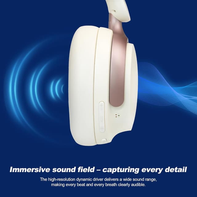 Detalle 2 de Anjetsun Auriculares Over‑Ear ANC 80H