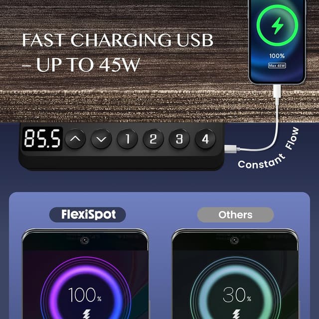 Thumbnail 5 de FLEXISPOT EC5 Plus Bureau assis‑debout 120kg 📋