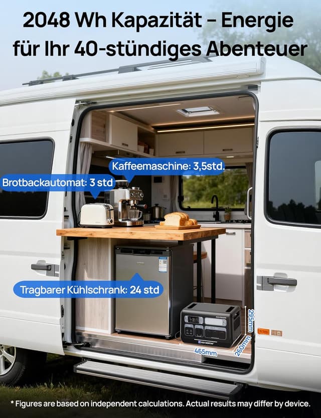 Thumbnail 6 de ECO-WORTHY PS2400W Powerstation 2048Wh