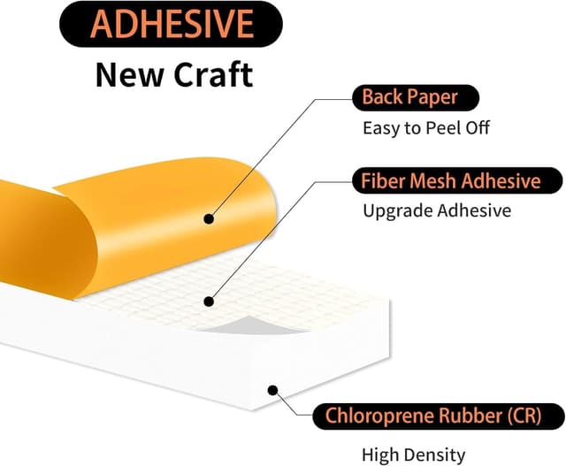 Detalle 2 de Draught Excluder Tape 6mm x 20m