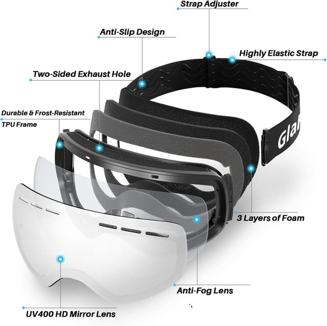 Thumbnail 6 de GlaRid Ski Goggles OTG Snowboard Goggles with 100% UV Protection and Anti-Fog