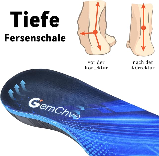 Detalle 2 de GemChve orthopädische Einlegesohlen für Herren & Damen (TPU/PU/PORON) – für Plantarfasziitis, Fersensporn & Plattfuß, EU 43–44,5