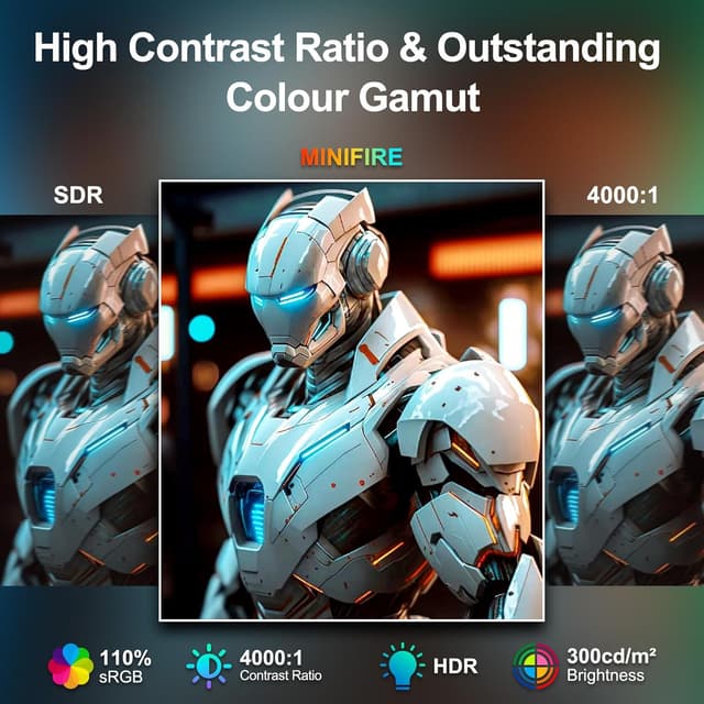 Detalle 2 de Minifire curved 120Hz monitor, 27 inch