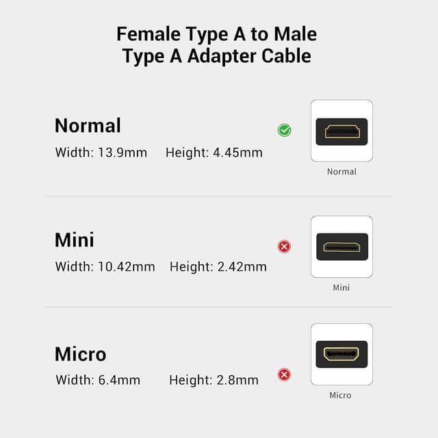 Thumbnail 5 de SMALLRIG 3019 Câble adaptateur 14 cm 4K