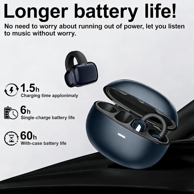 Detalle 2 de zaanieo Open Ear Wireless Earbuds with ENC mic and clip-on open-ear design