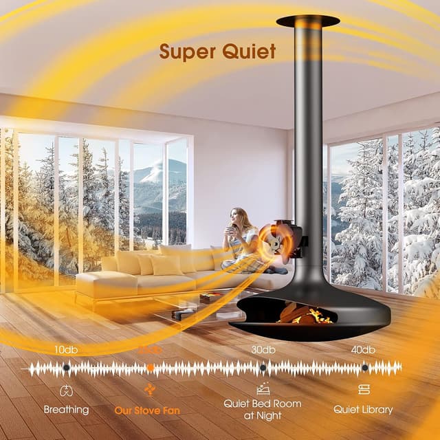 Detalle 2 de Drcokars HL-600A Stove Fan 4-Blade 220g