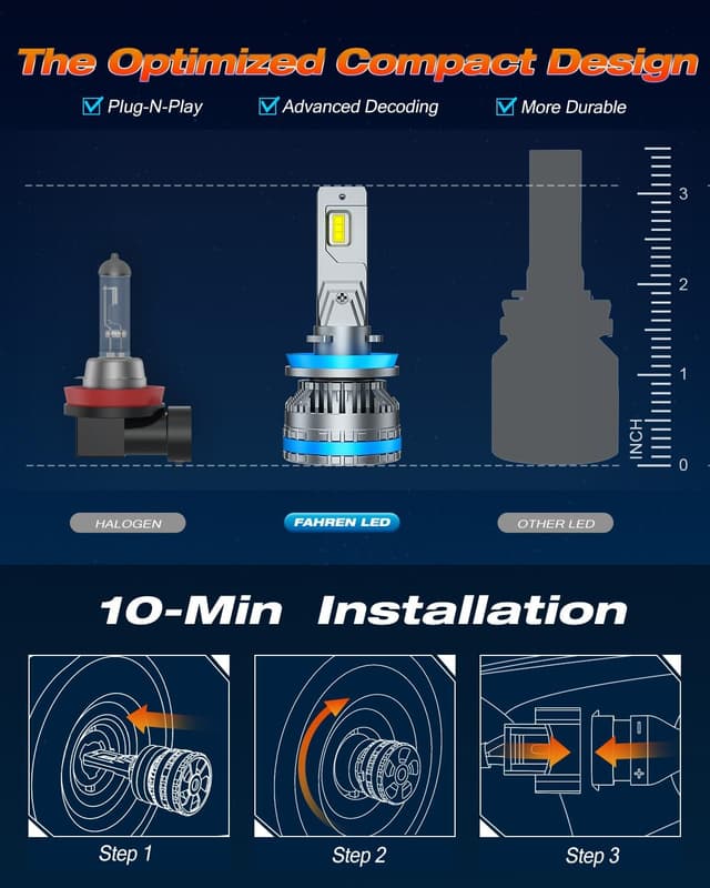 Detalle 1 de FAHREN Ultra Bright H11 120W Fog Bulbs