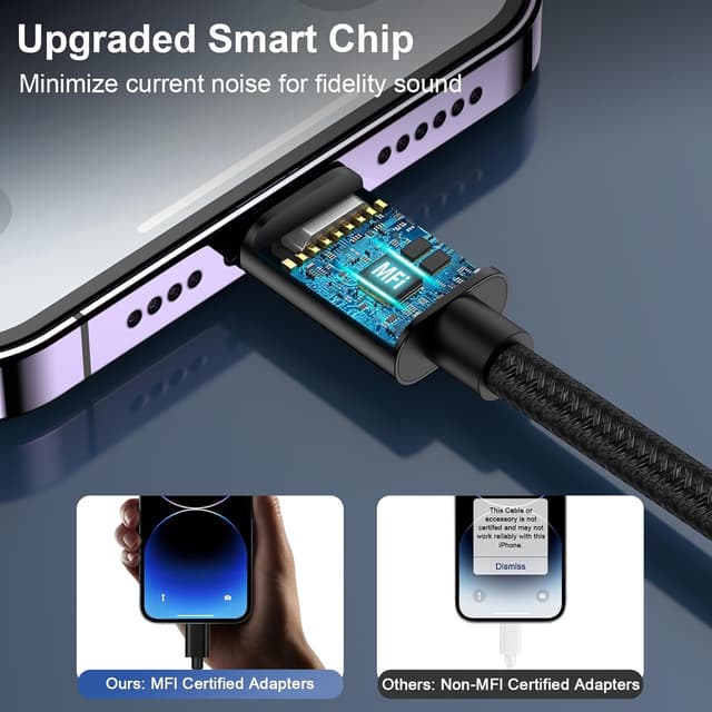 Detalle 2 de Auto Aux Kabel Lightning auf 3,5-mm Klinke für iPhone – HiFi Audio 1 m (für iPhone 14/13/12/11, SE, iPod, iPad)