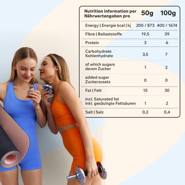 Thumbnail 1 de FitnesSHOCK Coconut Low Carb Riegel 12x50 g