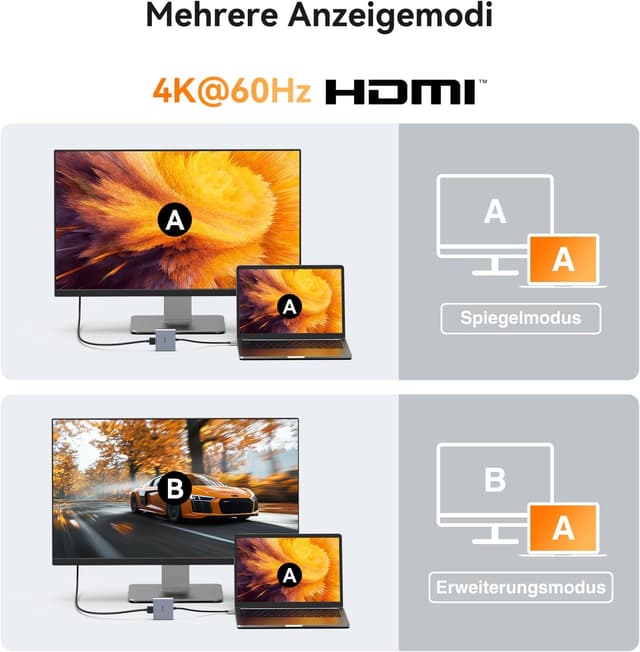 Detalle de USB C Hub HDMI Adapter 4K@60Hz