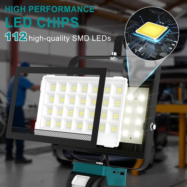 Detalle de NATPOW Cordless LED Work Light (2 Pack) for Makita 18V batteries – USB & Type C charging