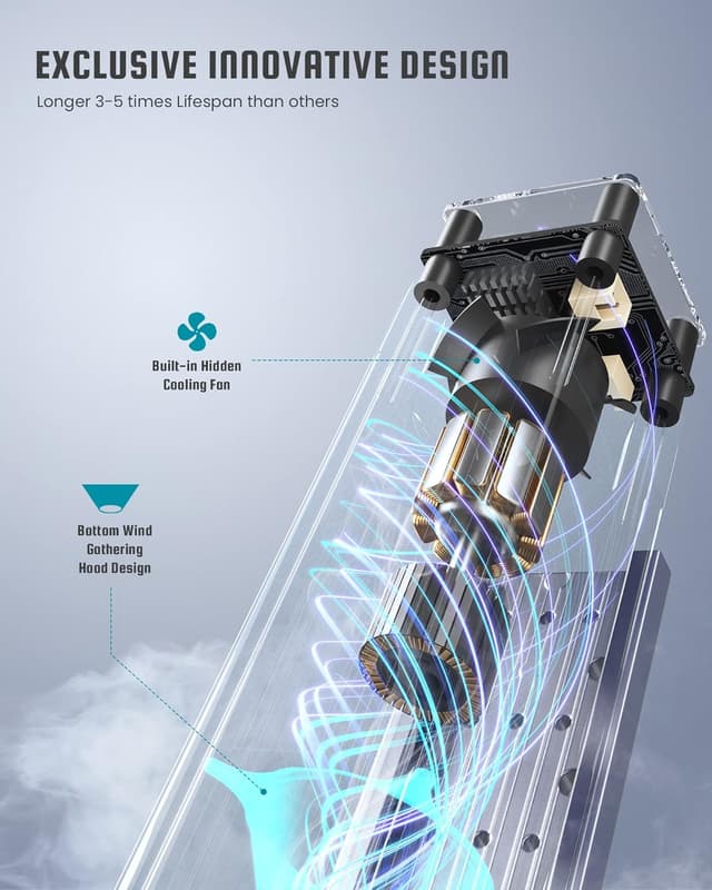 Detalle de Atomstack A5 Pro 40W: incisore laser CNC per legno, metallo e acrilico (410×400 mm)
