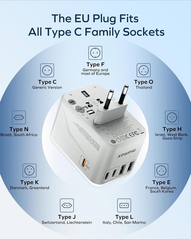 Detalle 2 de MOMAX Adattatore universale da viaggio 70W GaN