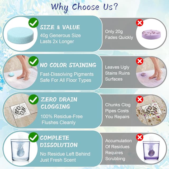 Thumbnail 5 de Shower Steamers Aromatherapy 8 Pack 8-count