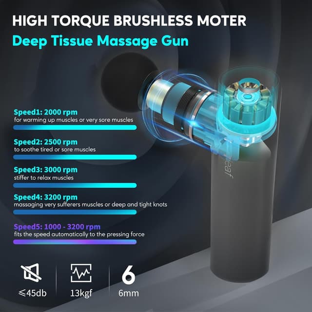 Detalle de Arboleaf Mini Massage Gun with Heat and Cold (up to 45°C hot / 8°C cold) with carrying case