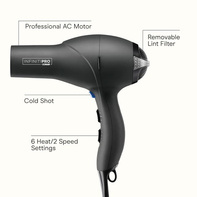 Detalle 2 de Infiniti PRO CONAIR Hair Dryer with Diffuser (Professional AC Motor) — Tourmaline Ceramic Technology, Gray
