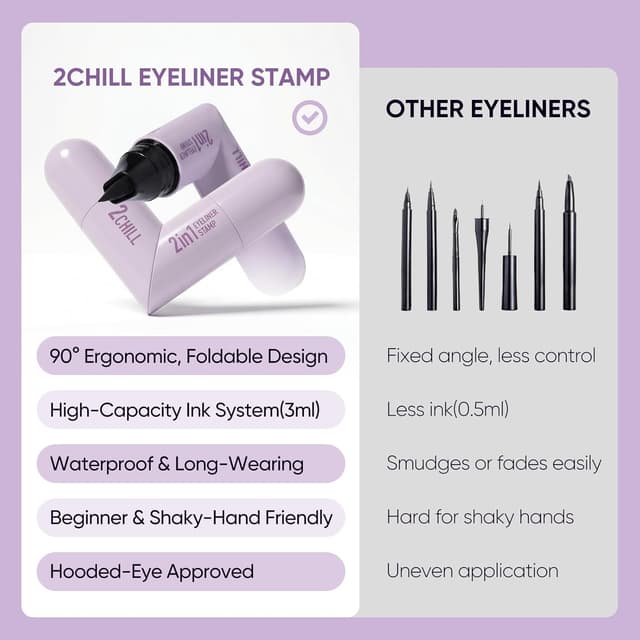 Detalle de 2CHILL 2er-Set drehbarer Eyeliner-Stempel (schwarz + braun), wasserfest & schweißfest