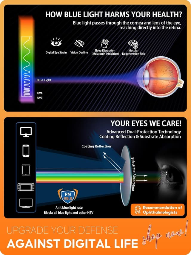 Thumbnail 2 de VMJFBJ Gafas Luz Azul 99% Bloqueo