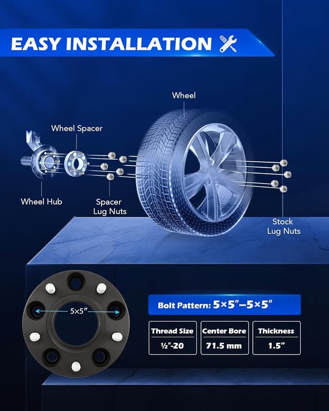 Detalle de Orion Motor Tech 5x5 Wheel Spacers 1.5 in