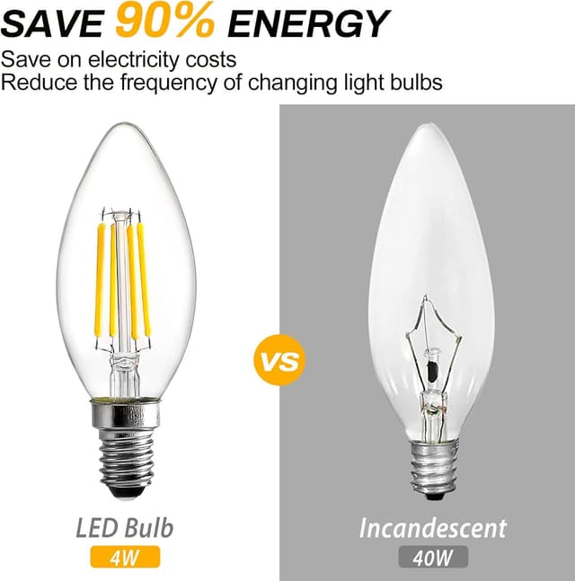 Detalle 2 de BRIMAX E14 LED candle bulbs 4W 10 pack