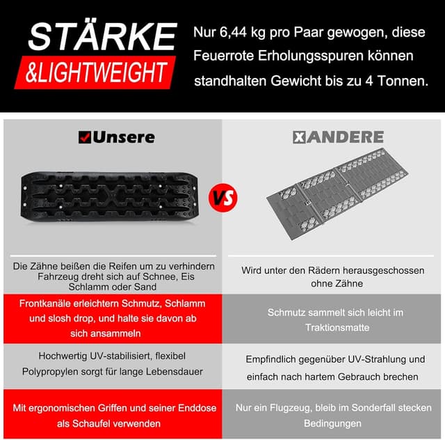 Thumbnail 4 de Lospitch Tappetino di trazione 10 t