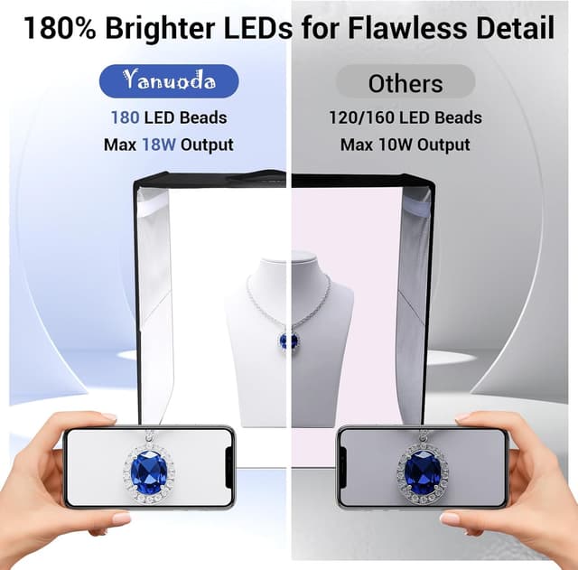 Thumbnail 1 de Fotobox Produktfotografie 40x40cm