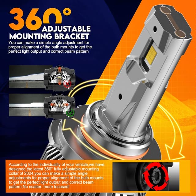 Detalle de WAIXINGREN 9005 HB3 LED Headlight Bulb (120W, 6500K) with fan, IP65, plug and play (pack of 2)