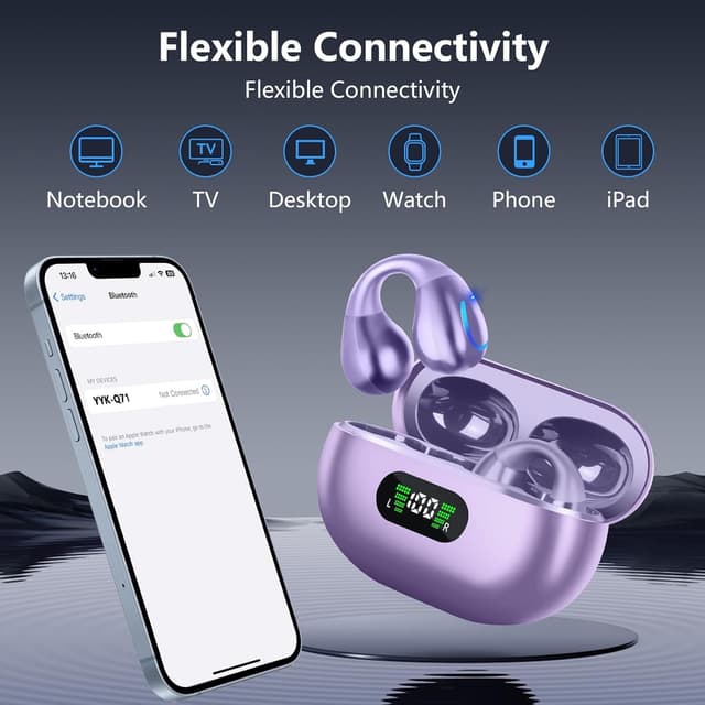 Detalle de dufiga Ultra Open Ear Bluetooth 5.3 Clip-On Earbuds (Purple) with Digital Display Charging Case