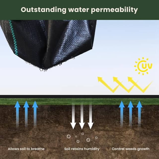 Thumbnail 4 de Dripex Telo pacciamatura 2x10 m